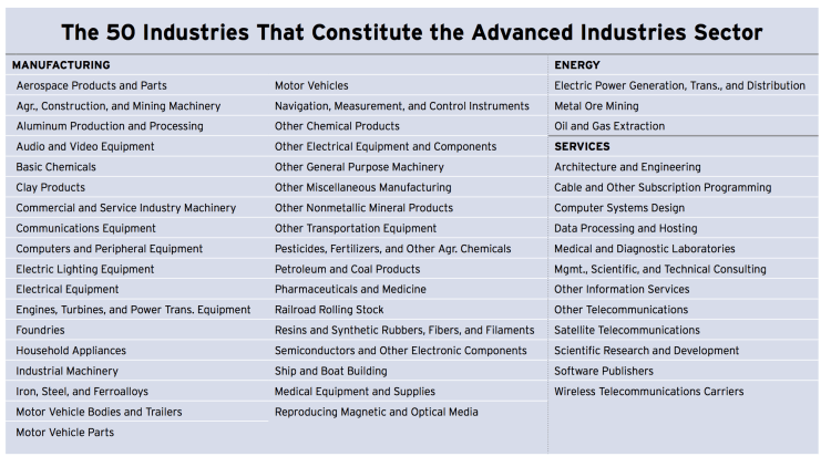 Capture d’écran 2015-02-03 à 08.40.11