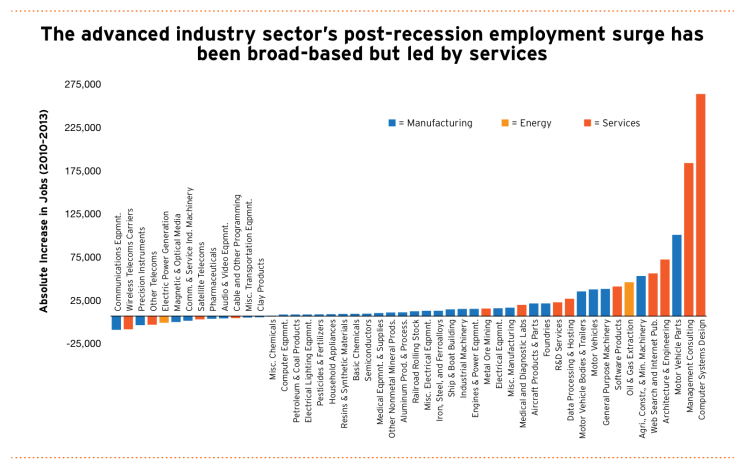 Capture d’écran 2015-02-03 à 08.42.57