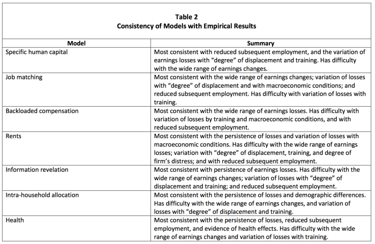 Capture d’écran 2015-02-04 à 08.11.00