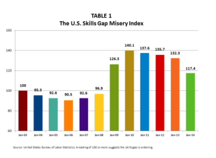 Capture d’écran 2015-02-13 à 08.59.07