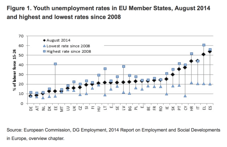 Capture d’écran 2015-03-01 à 09.02.43