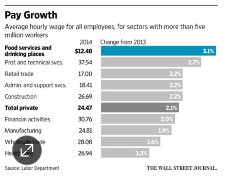 Capture d’écran 2015-03-02 à 08.24.21