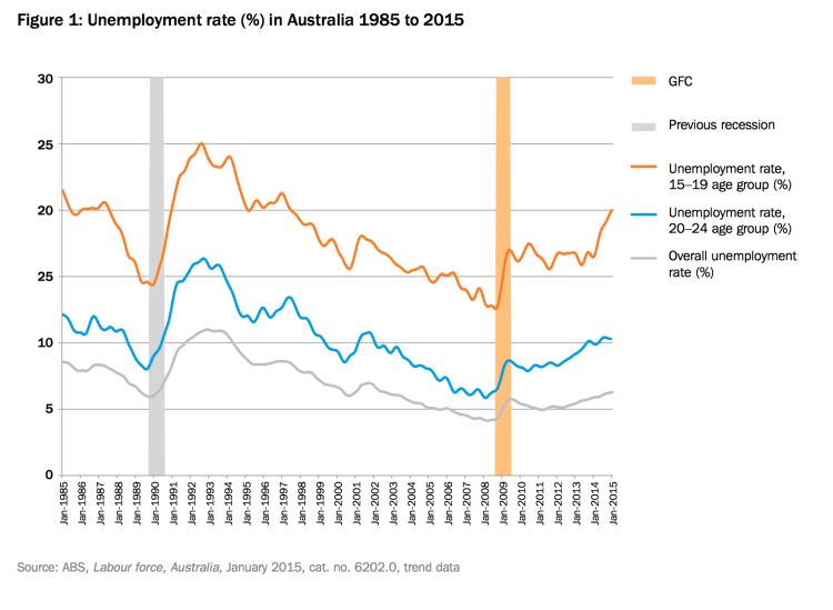 Capture d’écran 2015-03-03 à 08.20.05
