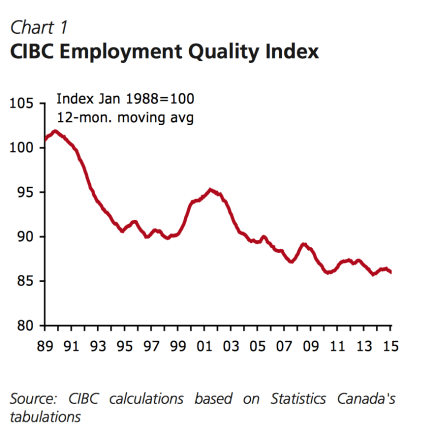 Capture d’écran 2015-03-05 à 08.18.30