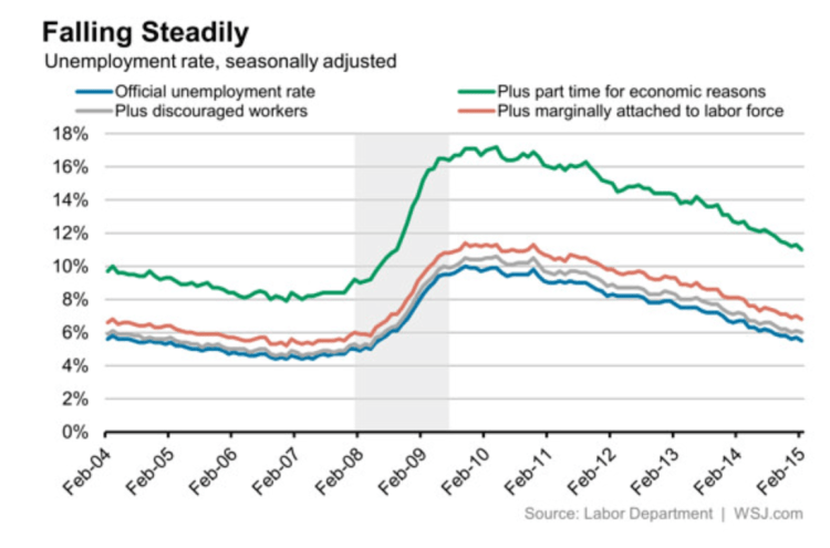 Capture d’écran 2015-03-07 à 08.52.57