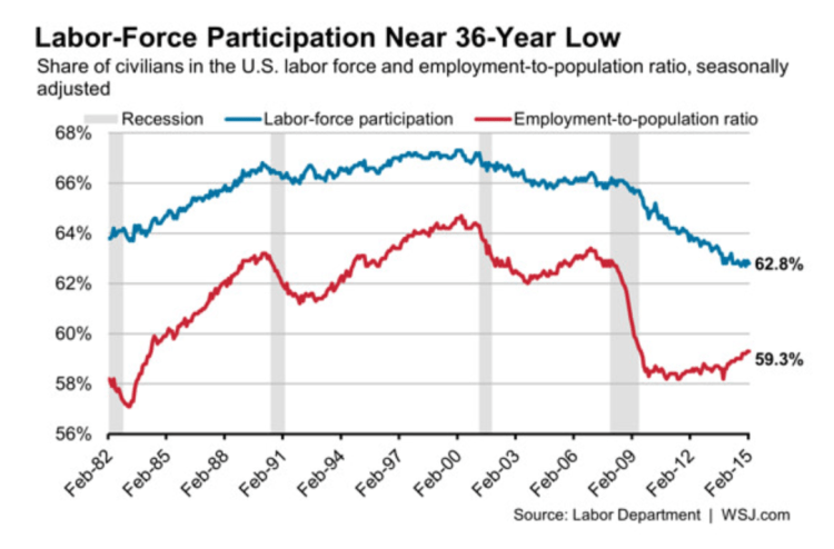 Capture d’écran 2015-03-07 à 08.53.08