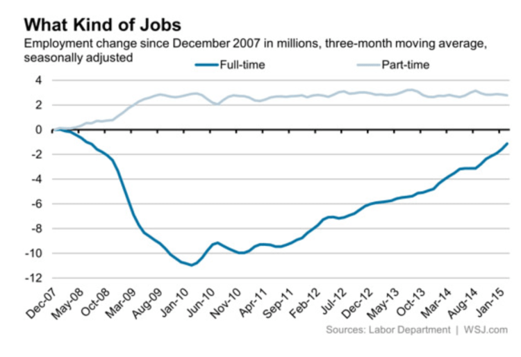 Capture d’écran 2015-03-07 à 08.53.20