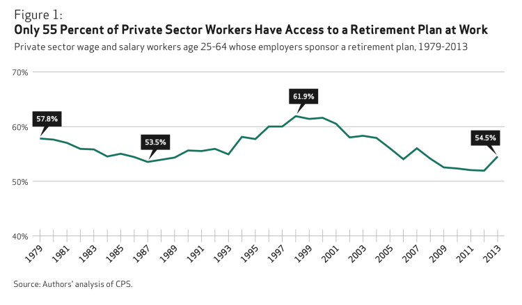 Capture d’écran 2015-03-17 à 08.31.56