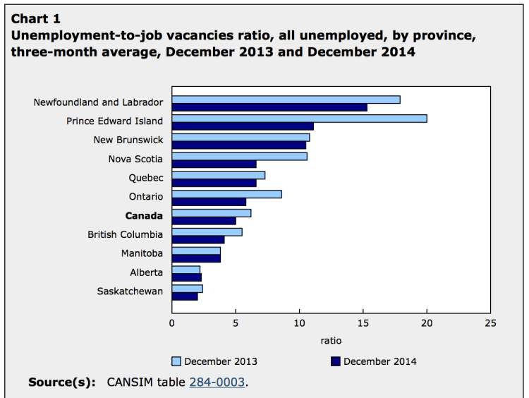 Capture d’écran 2015-03-17 à 08.43.27
