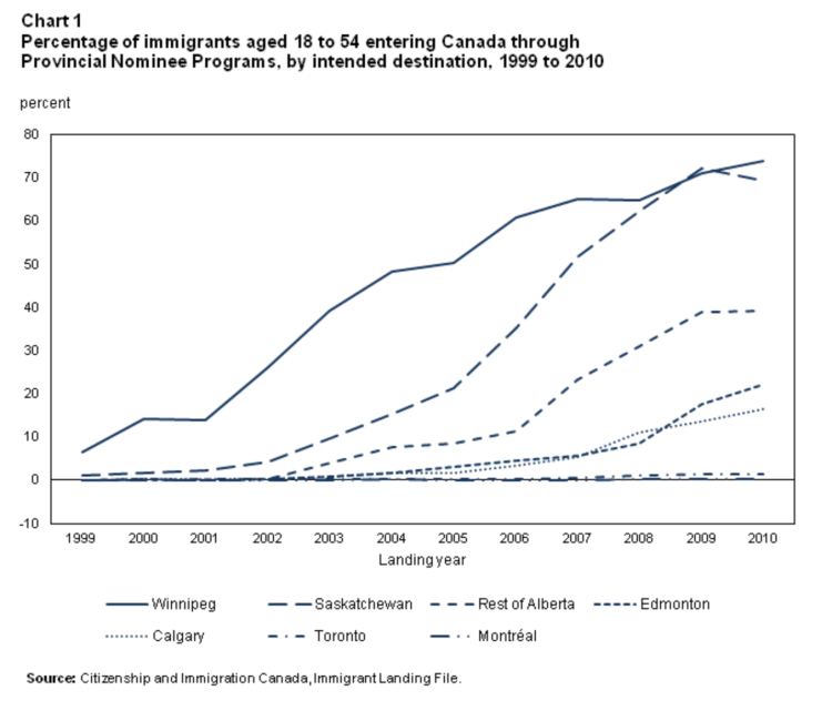Capture d’écran 2015-03-18 à 08.42.32