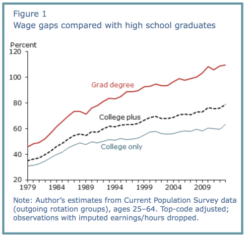 Capture d’écran 2015-03-18 à 09.00.12