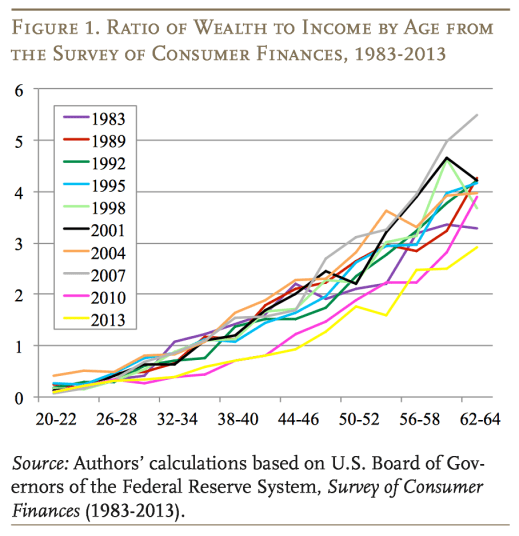 Capture d’écran 2015-03-19 à 08.23.24
