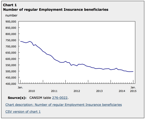 Capture d’écran 2015-03-28 à 08.45.29