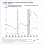 Capture d’écran 2015-03-28 à 08.49.47