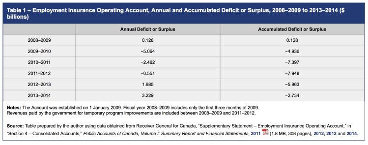 Capture d’écran 2015-03-31 à 08.57.24
