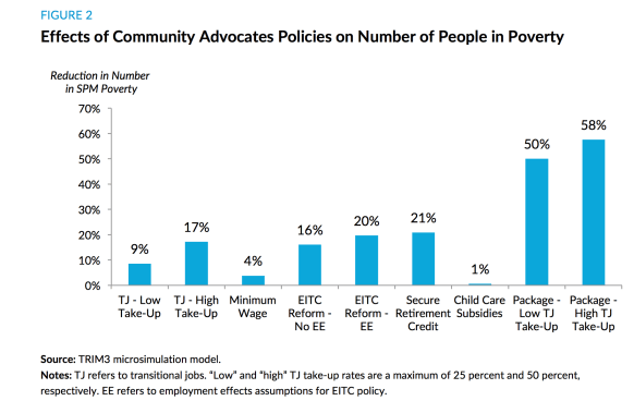 Capture d’écran 2015-04-01 à 08.34.53