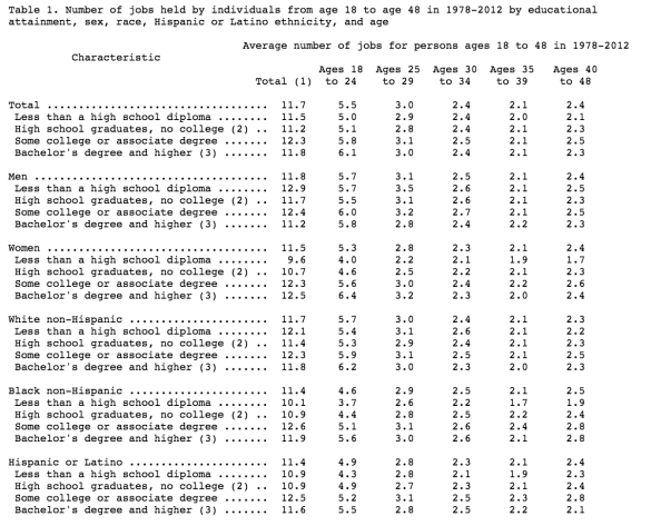 Capture d’écran 2015-04-03 à 08.31.55