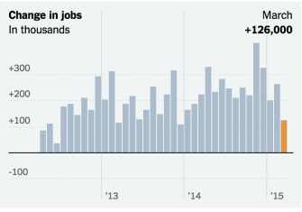 Capture d’écran 2015-04-03 à 08.44.01
