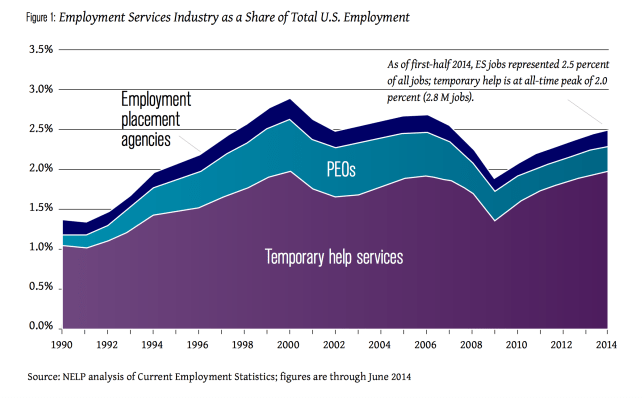 Capture d’écran 2015-04-06 à 09.41.24