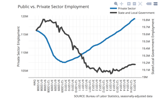 Capture d’écran 2015-04-07 à 08.47.54