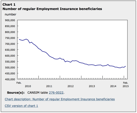 Capture d’écran 2015-04-23 à 09.23.17