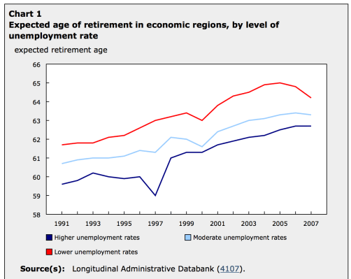 Capture d’écran 2015-04-23 à 09.37.27