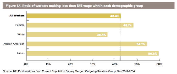 Capture d’écran 2015-04-25 à 08.44.07