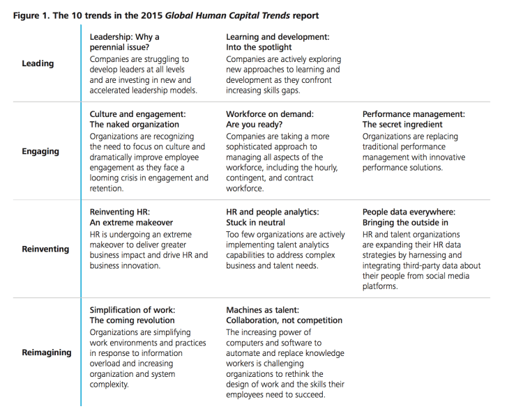 Capture d’écran 2015-04-25 à 08.52.07
