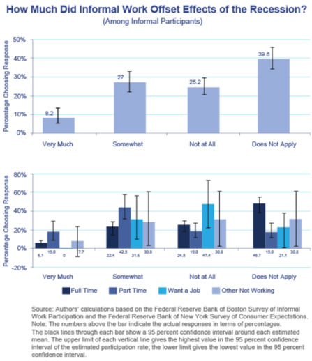 Capture d’écran 2015-04-25 à 08.59.09
