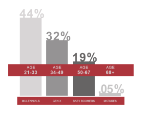 Capture d’écran 2015-05-06 à 09.15.01