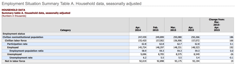 Capture d’écran 2015-05-08 à 10.06.12