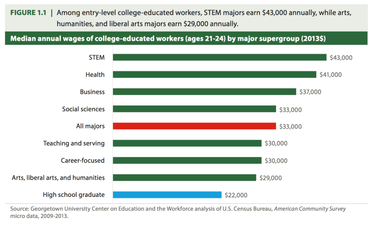 Capture d’écran 2015-05-12 à 09.02.19
