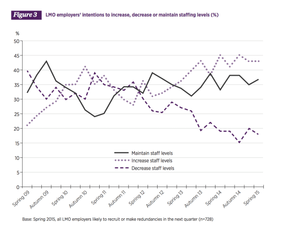 Capture d’écran 2015-05-13 à 09.01.29