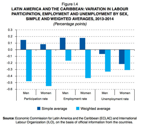 Capture d’écran 2015-05-14 à 09.16.22