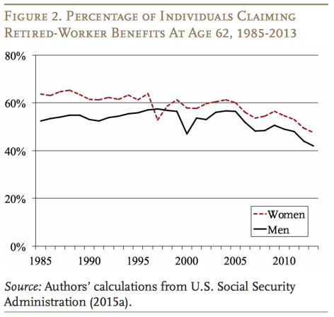 Capture d’écran 2015-05-22 à 07.37.28