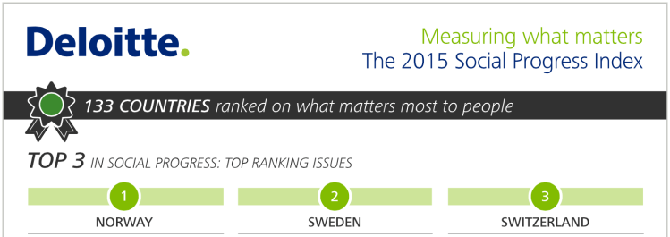 Capture d’écran 2015-06-01 à 08.15.37