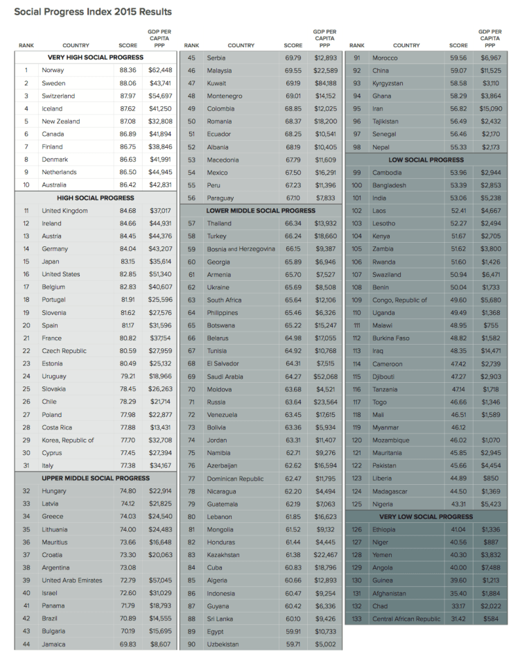 Capture d’écran 2015-06-01 à 08.19.32