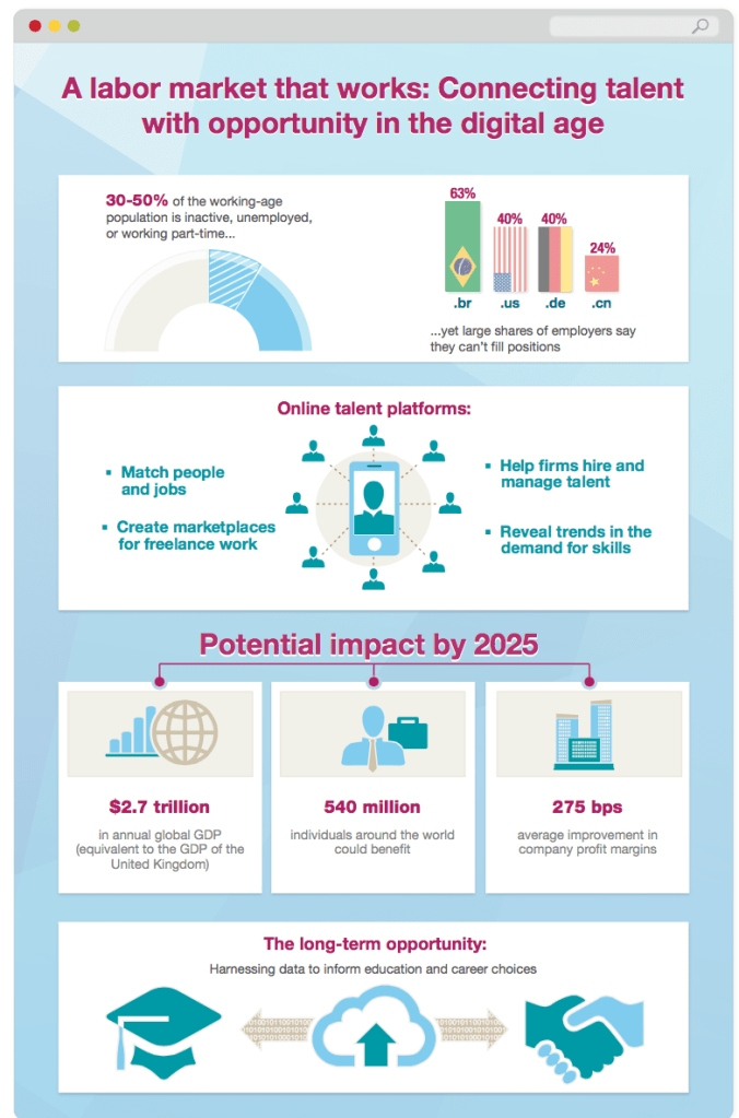 Capture d’écran 2015-06-04 à 17.05.29