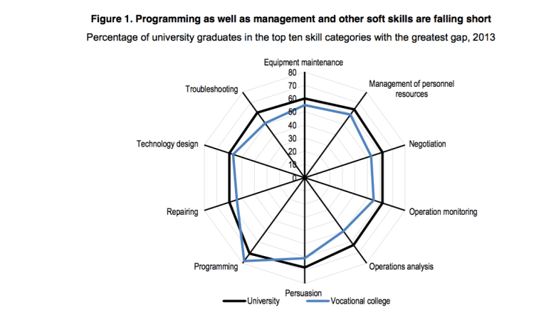 Capture d’écran 2015-06-07 à 08.42.21