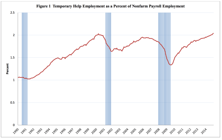 Capture d’écran 2015-06-12 à 08.44.56