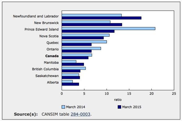 Capture d’écran 2015-06-17 à 08.15.09