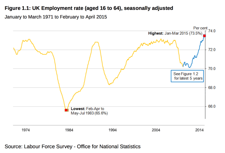 Capture d’écran 2015-06-17 à 08.50.38