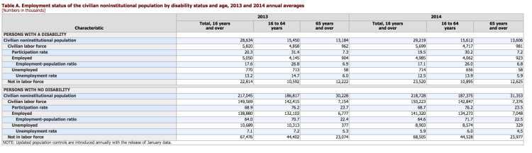 Capture d’écran 2015-06-20 à 07.27.22