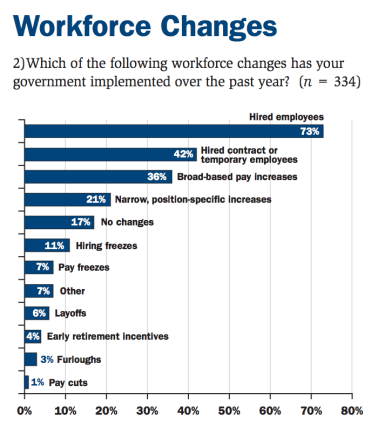 Capture d’écran 2015-06-20 à 07.37.16