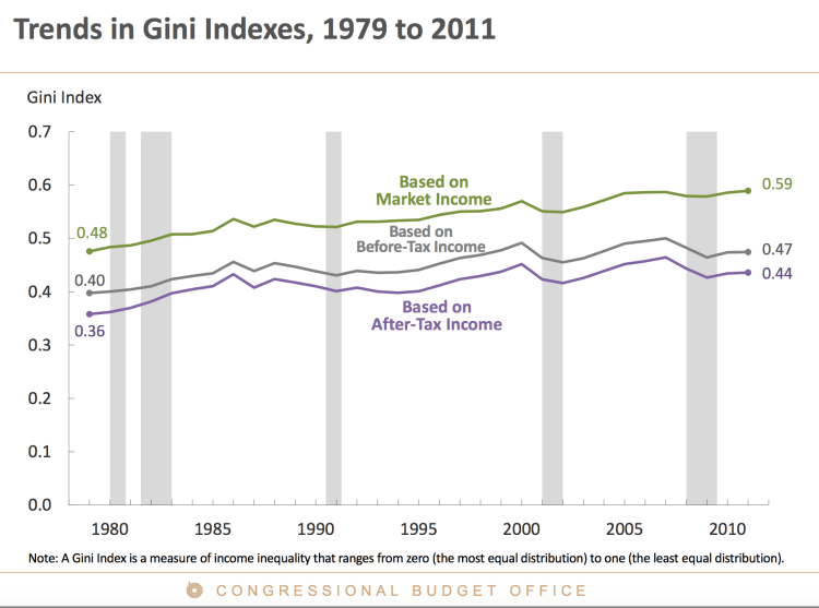 Capture d’écran 2015-06-20 à 07.47.34