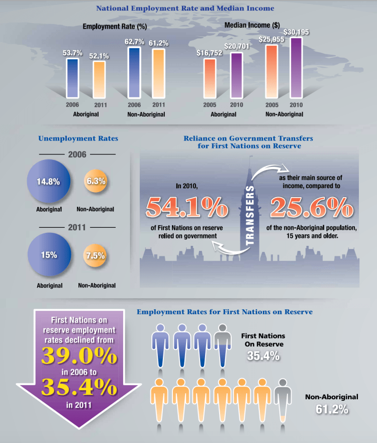 Capture d’écran 2015-06-20 à 08.02.46