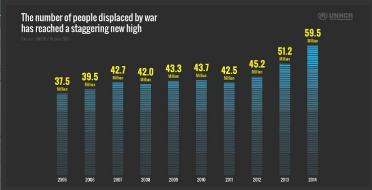 Capture d’écran 2015-06-20 à 08.11.53