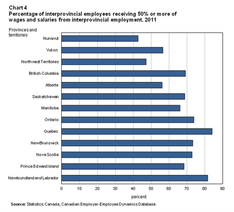 Capture d’écran 2015-06-30 à 07.23.32