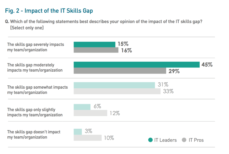 Capture d’écran 2015-06-30 à 08.05.23