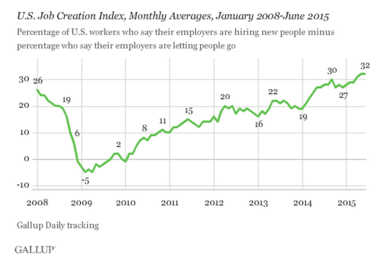Capture d’écran 2015-07-02 à 09.26.13